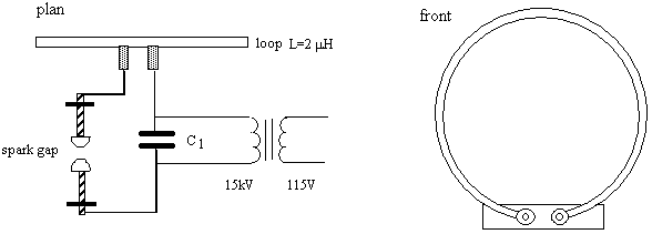 Hertz Resonator